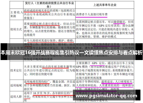 本周末欧冠16强开战赛程密集引热议一文读懂焦点安排与看点解析
