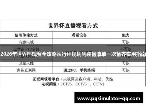 2026年世界杯观赛全攻略从行程规划到装备清单一次备齐实用指南