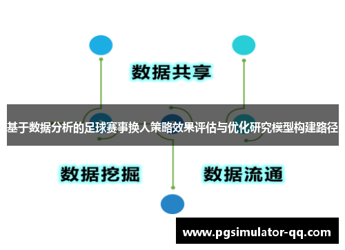 基于数据分析的足球赛事换人策略效果评估与优化研究模型构建路径 基于数据分析的足球赛事换人策略效果评估与优化研究模型构建路径