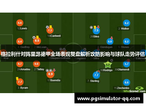格拉利什对阵里昂德甲全场表现复盘解析攻防影响与球队走势评估