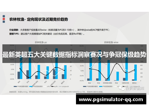 最新英超五大关键数据指标洞察赛况与争冠保级趋势