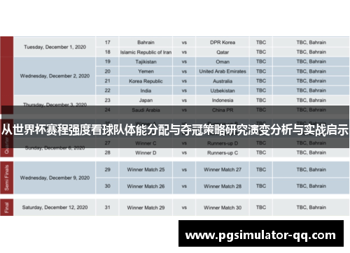 从世界杯赛程强度看球队体能分配与夺冠策略研究演变分析与实战启示