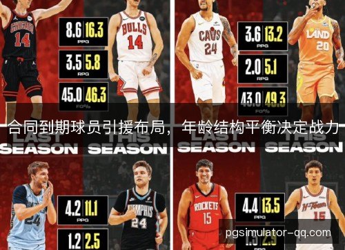 合同到期球员引援布局,年龄结构平衡决定战力 合同到期球员引援布局,年龄结构平衡决定战力